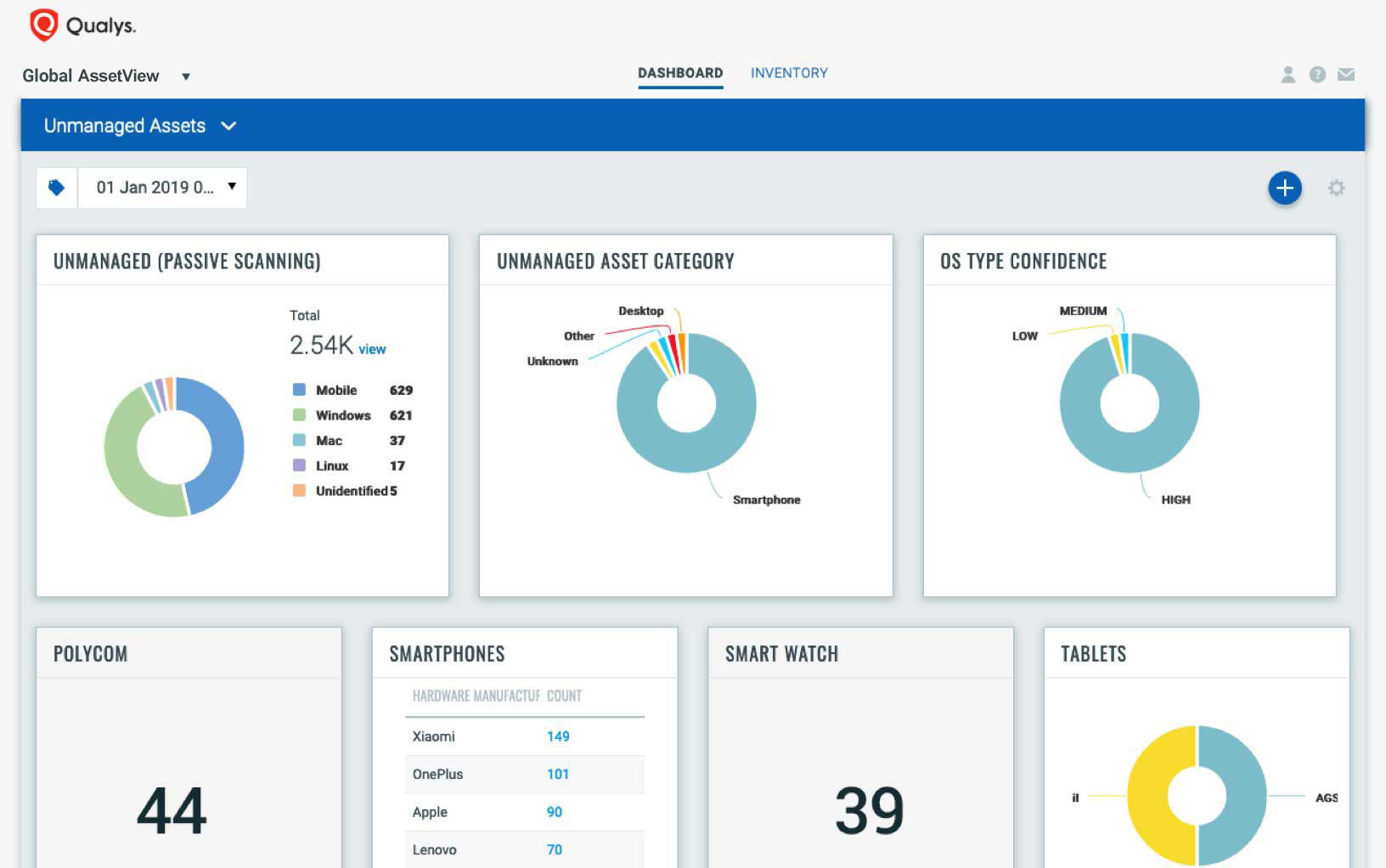 Unmanaged assets view in Qualys Global AssetView | Qualys, Inc.