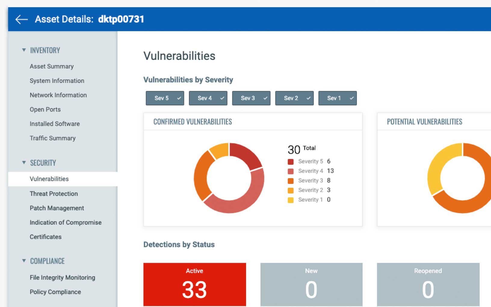 Asset vulnerability view in Qualys Global AssetView | Qualys, Inc