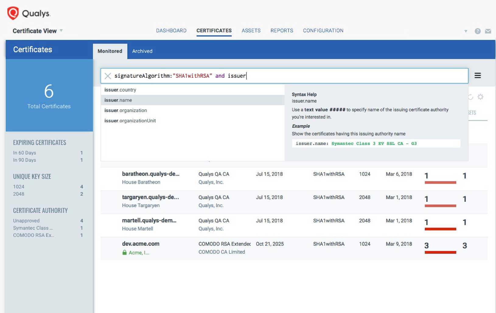 Qualys Certificate Assessment: Certificate view | Qualys, Inc.