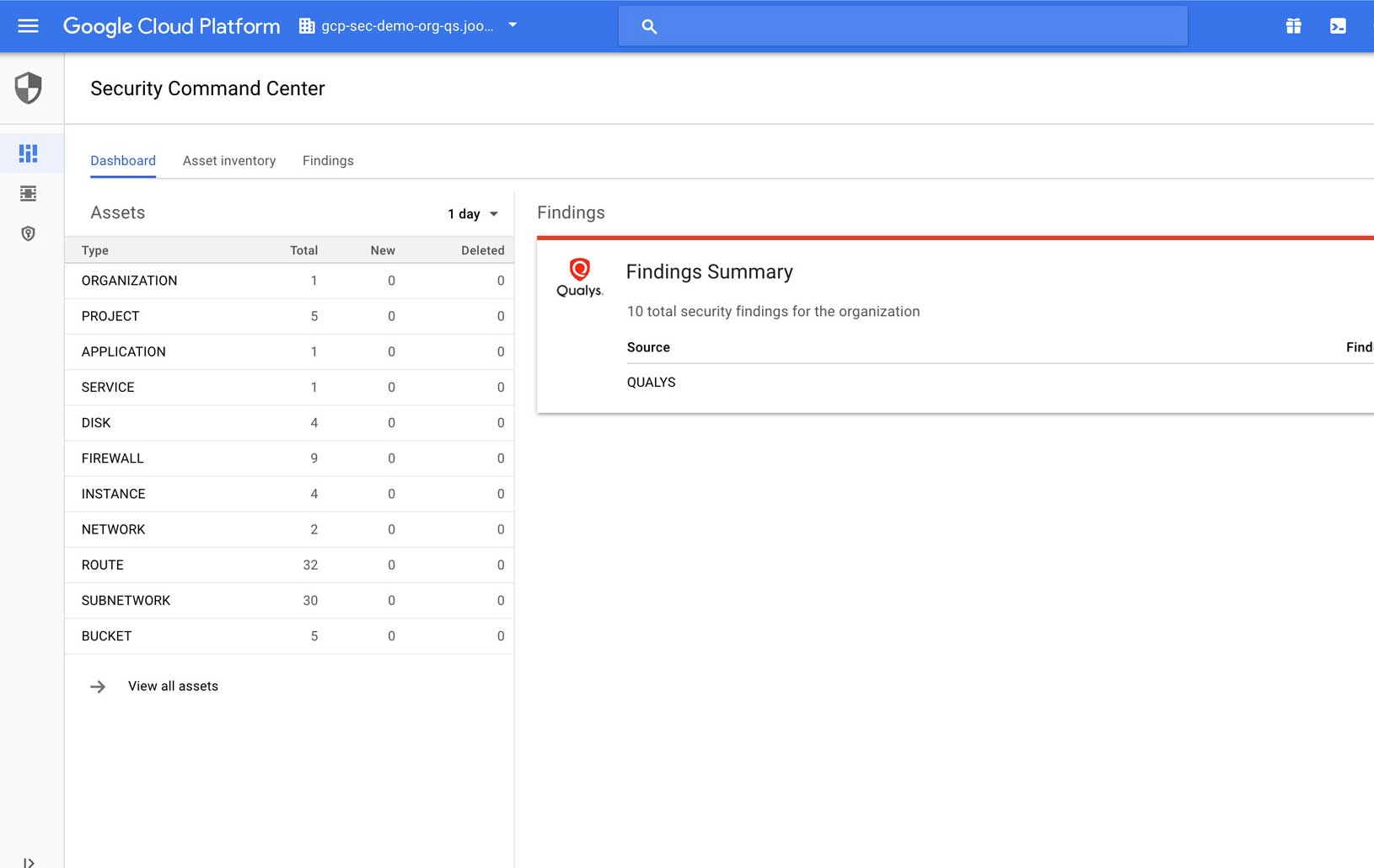 Qualys Integration with Google Cloud Security Command Center