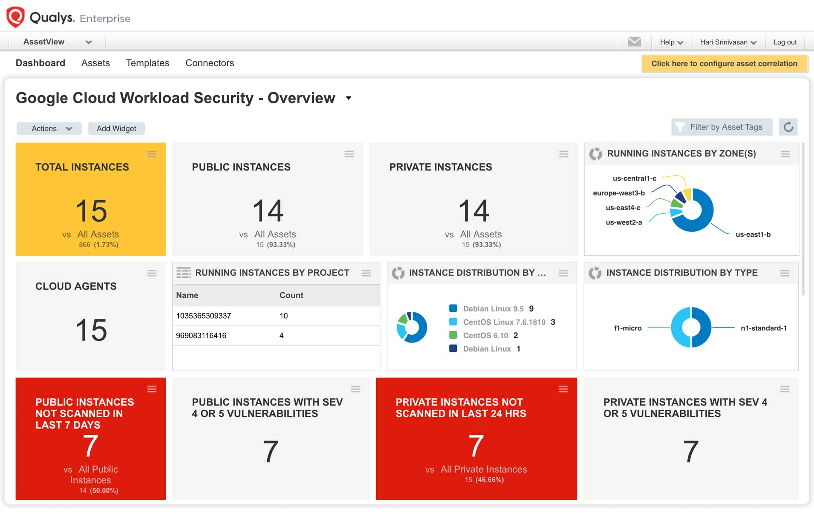 Qualys AssetView - Google Cloud Workload Security Overview