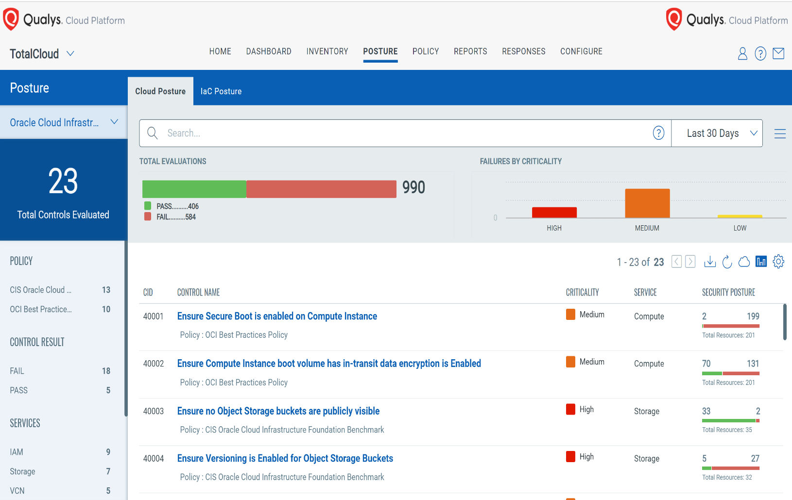 Qualys AssetView - Oracle Cloud Workload Security: Vulnerabilities view
