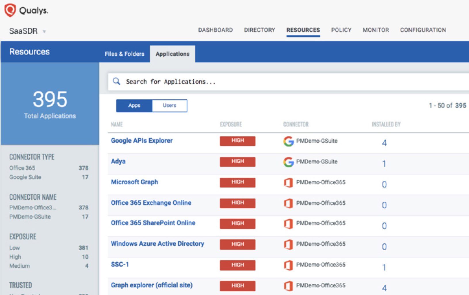 SaaS Detection & Response