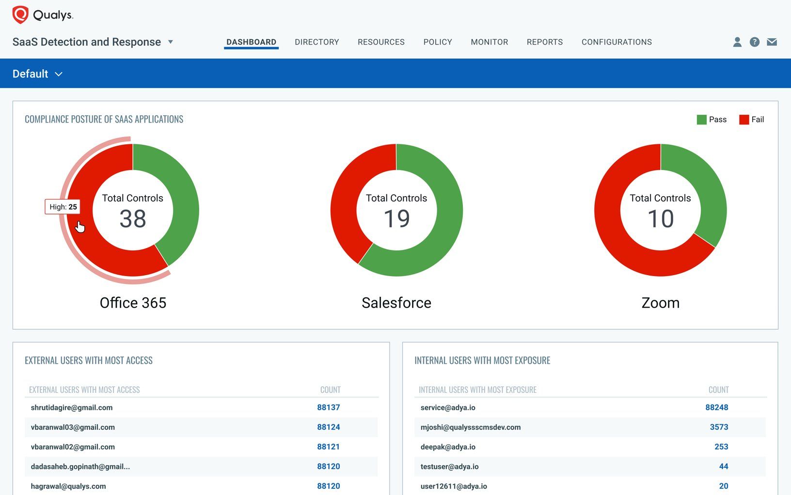 SaaS Detection & Response