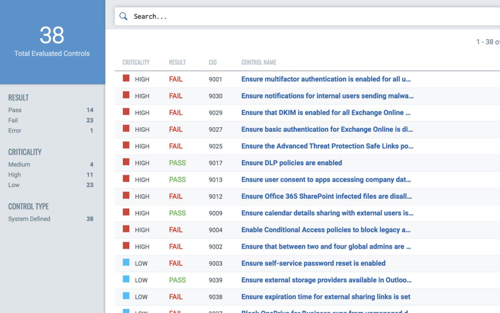 SaaS Detection & Response