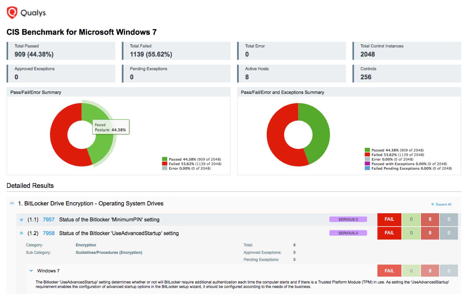 security configuration assessment