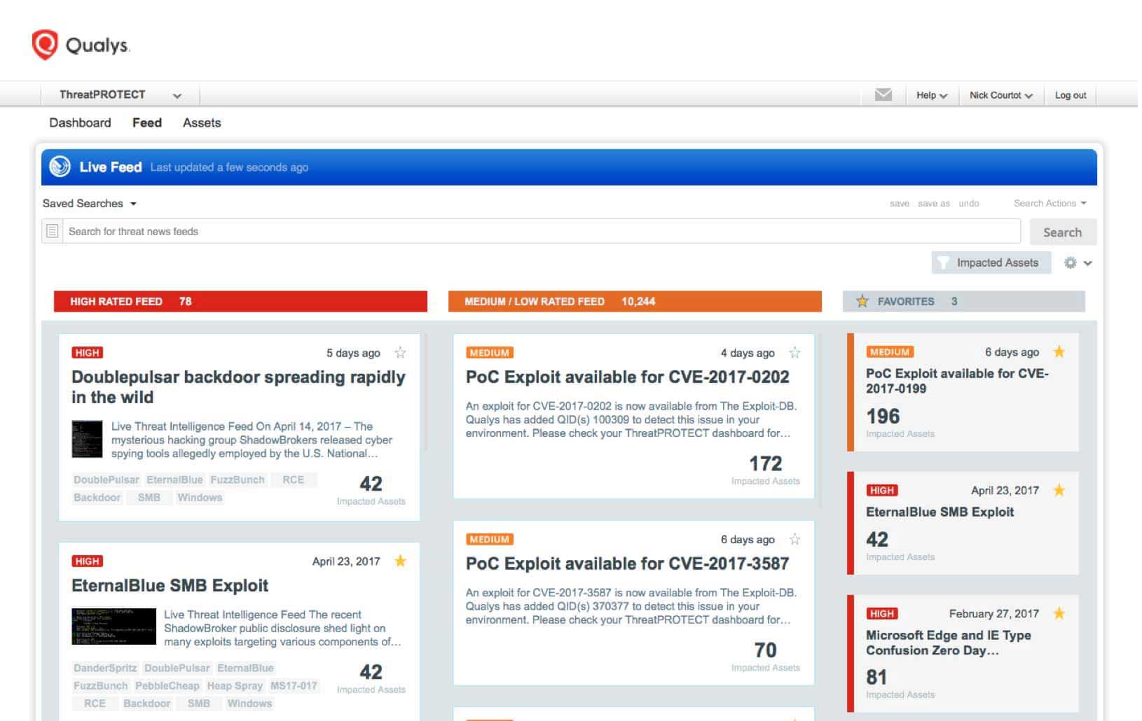 Cyber Threat protection