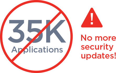 Automated Remediation Improves Patch Rate 8% Faster